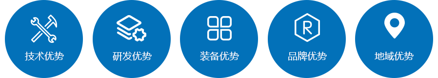 美彩国际(中国区)有限公司-官网