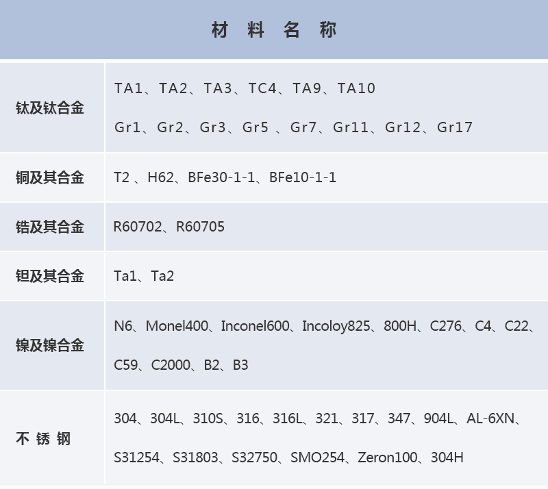 美彩国际(中国区)有限公司-官网
