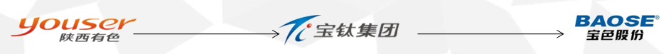美彩国际(中国区)有限公司-官网